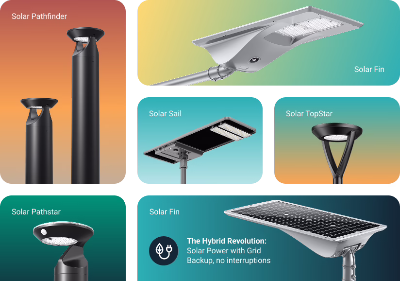 Hybrilux solar lighting systems