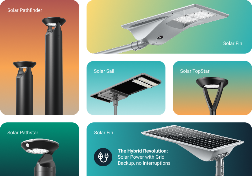 Hybrilux solar lighting systems