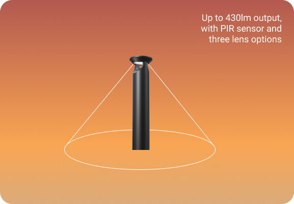 Solar Pathfinder 3 lens options