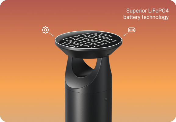Superior LiFePO4 battery technology