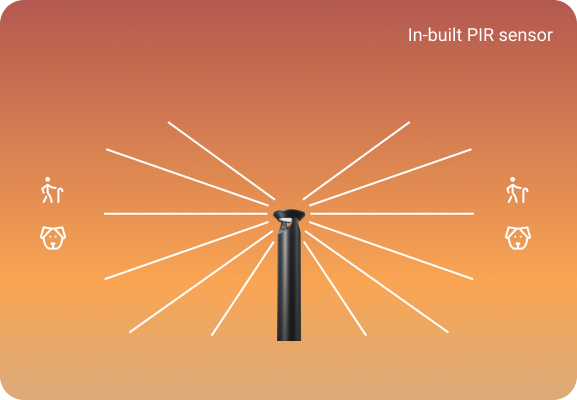Solar Pathfinder PIR sensor