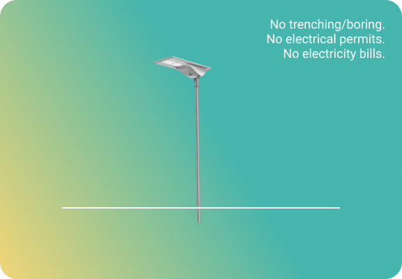 Easy Install Solar Lighting