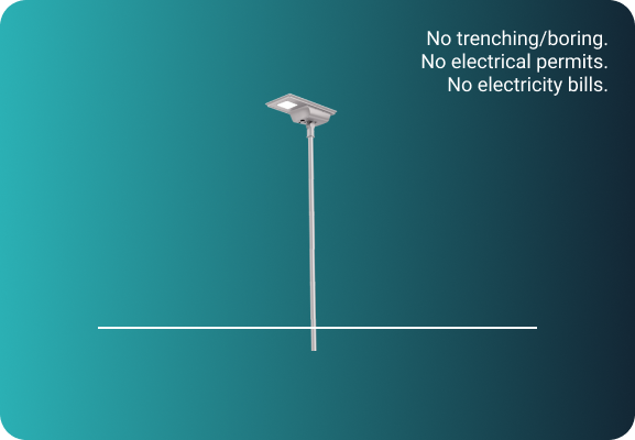 Easy Installation solar lighting