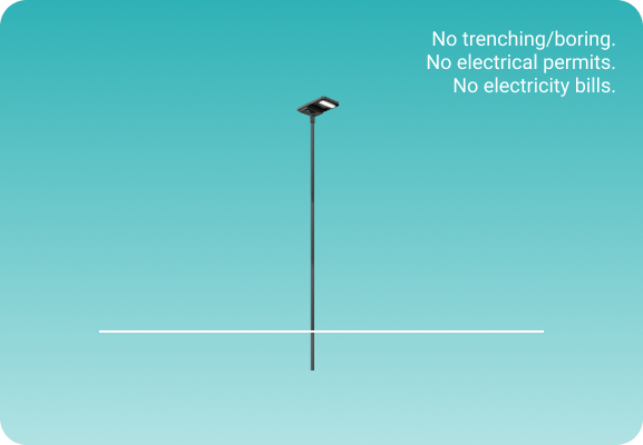 Ease installation solat lighting