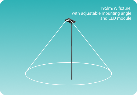 High efficiency solar lighting