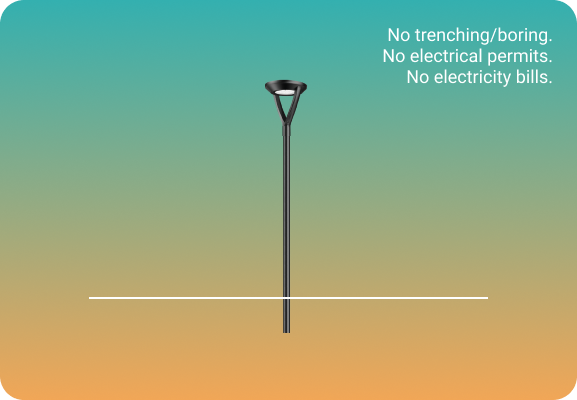 Easy Installation