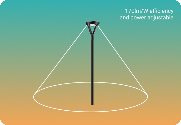 power adjustable solar lighting