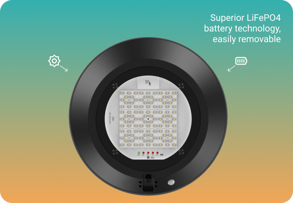 Superior battery solar lighting