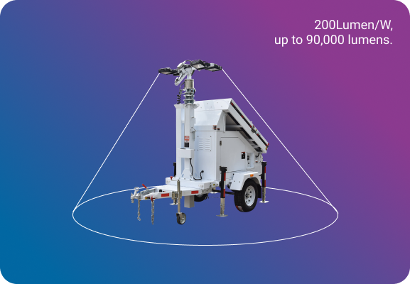 High lumen mobile solar lighting