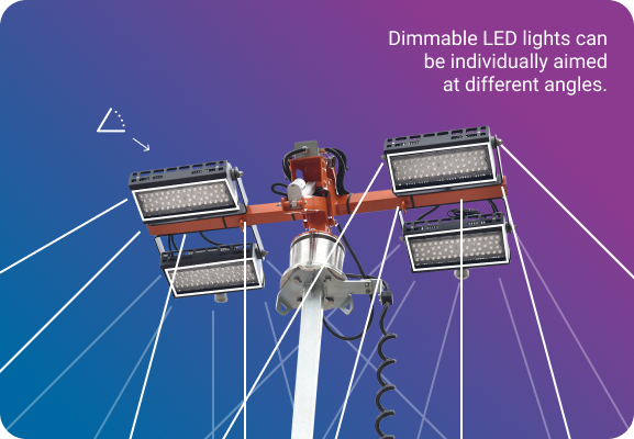 Dimmable LED mobile solar lighting