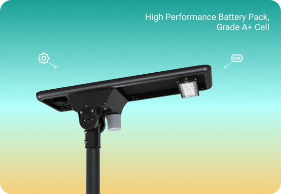 High Performance Battery solar lighting